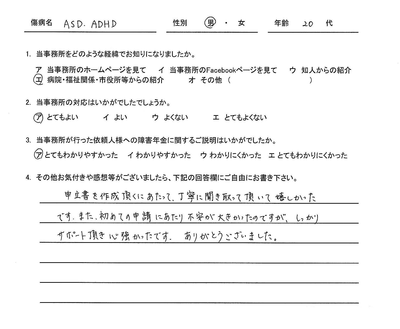 20代男性（ASD・ADHD）