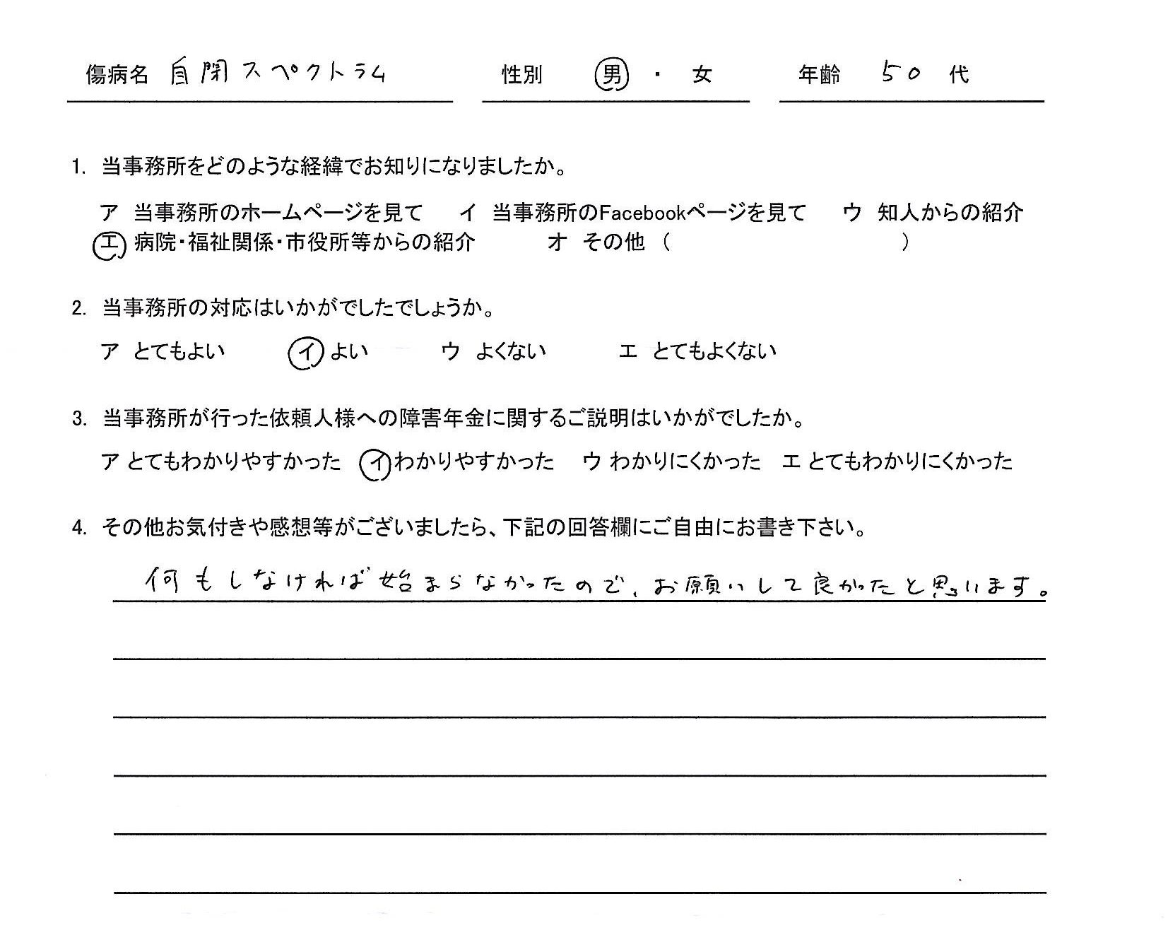 50代男性（自閉症スペクトラム）