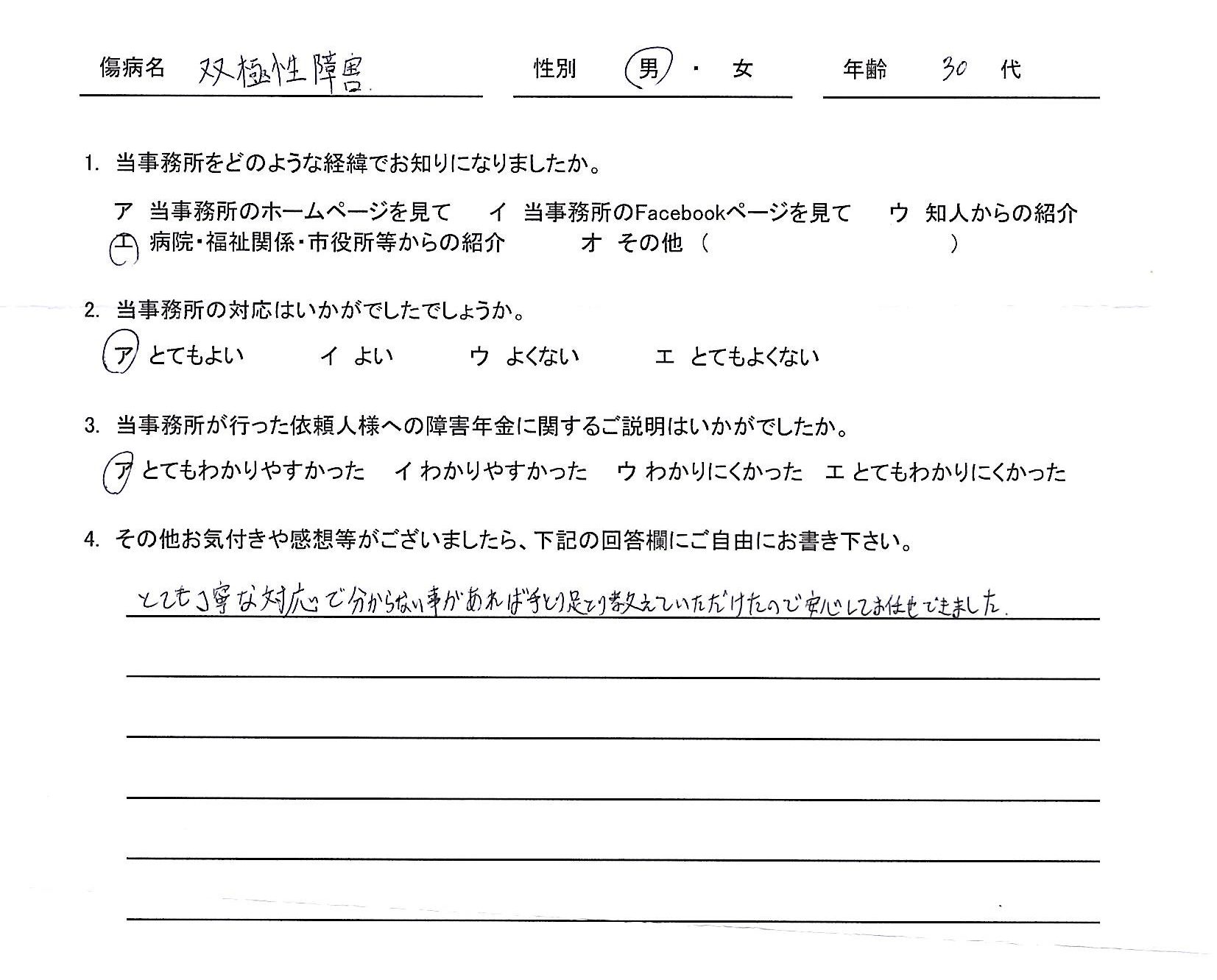 30代男性（双極性障害）