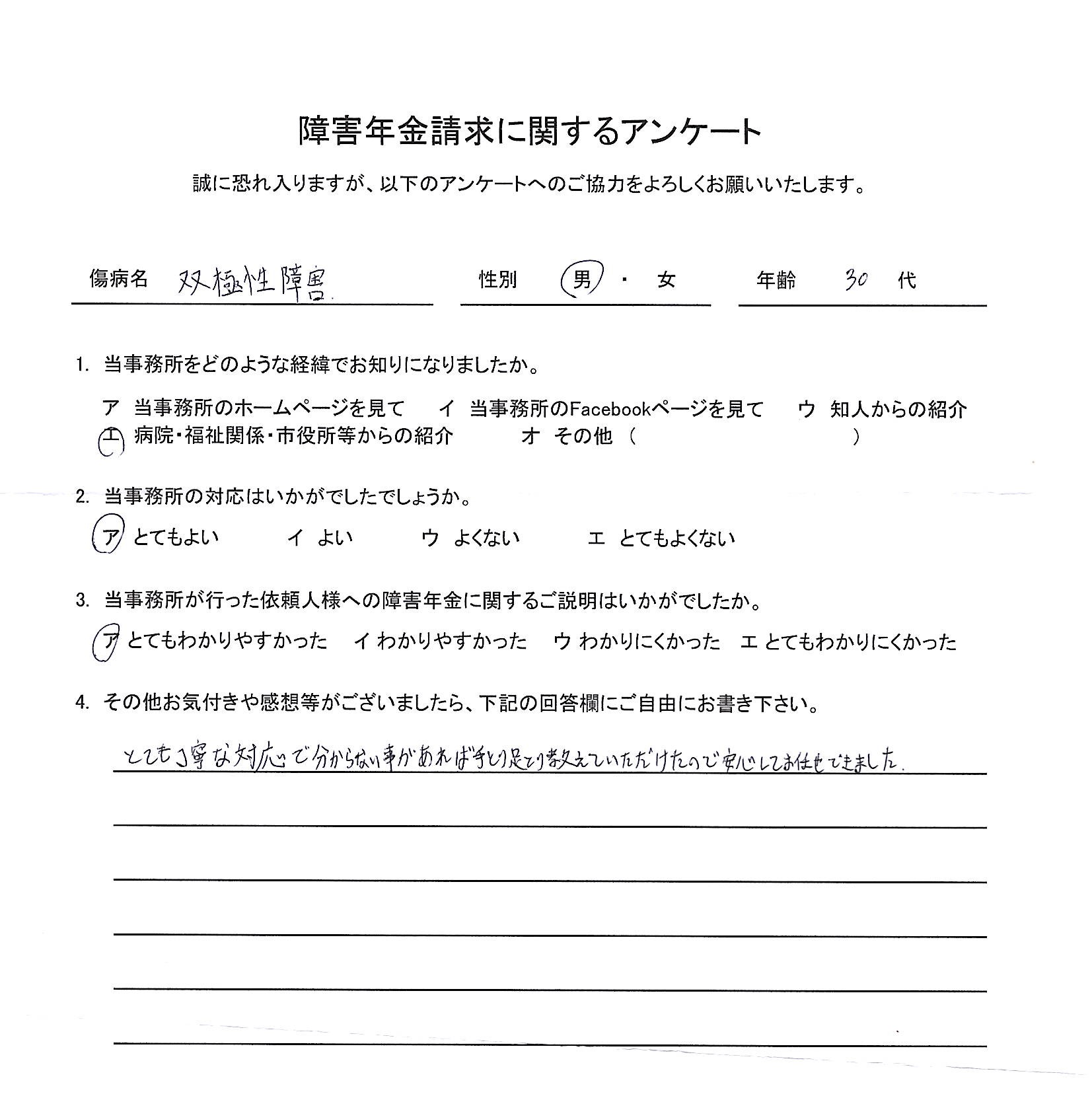 30代男性（双極性障害）