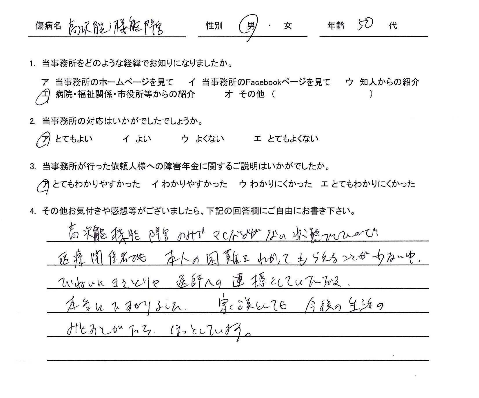 50代男性（高次脳機能障害）
