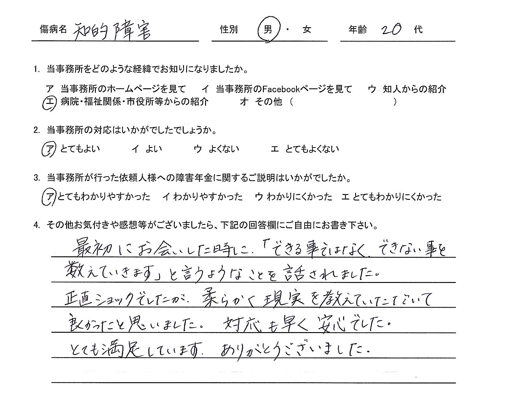 20代男性（知的障害）