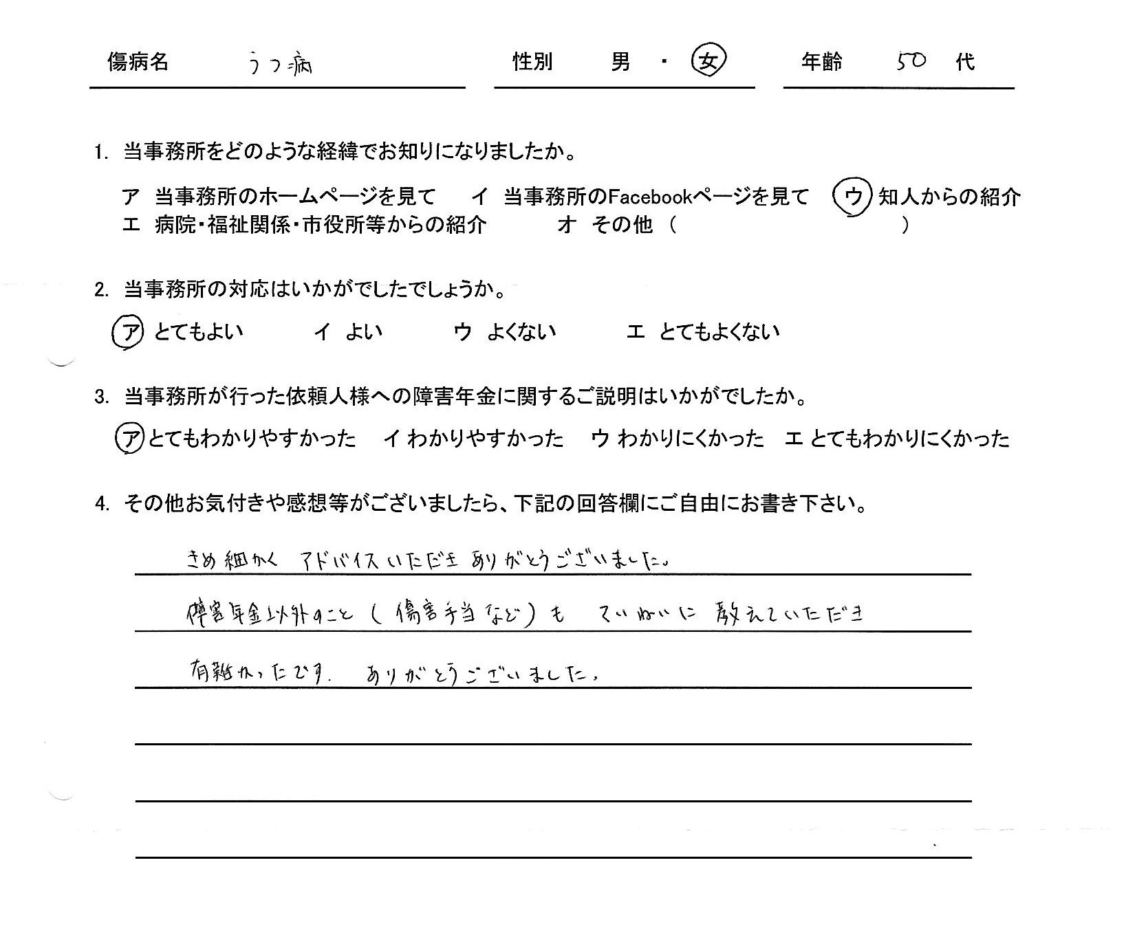 50代女性（うつ病）