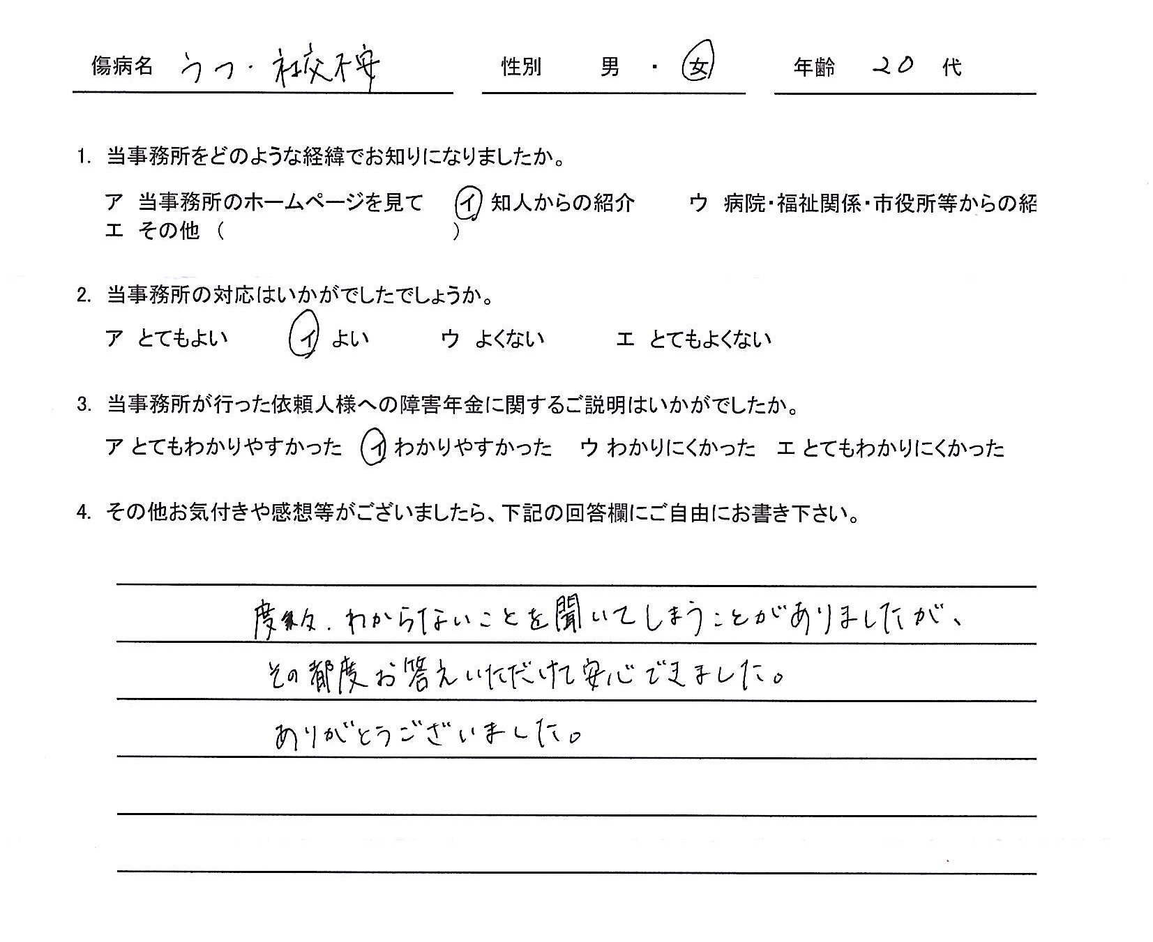 20代女性（うつ・社交不安）