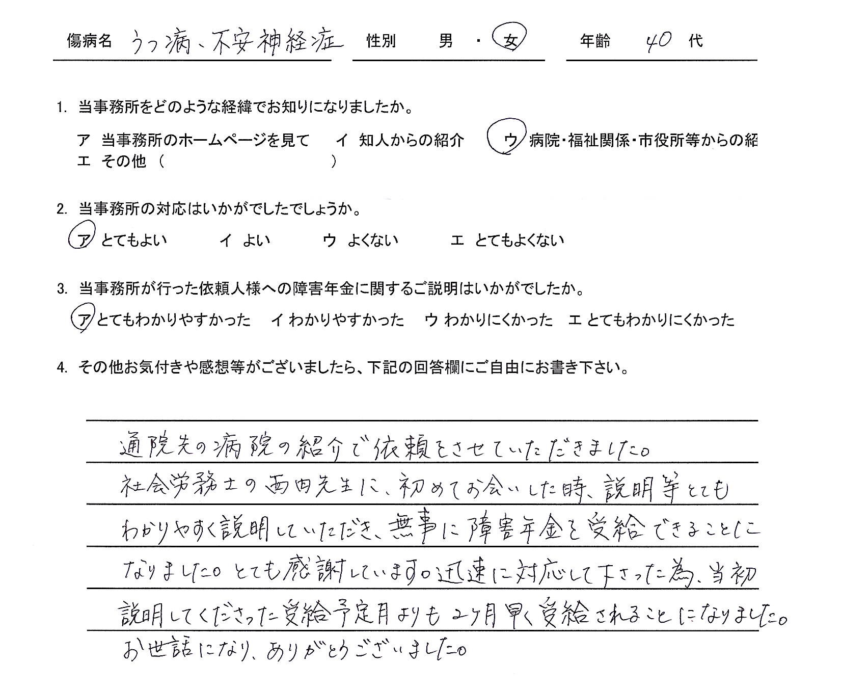 40代（うつ病・不安神経症）