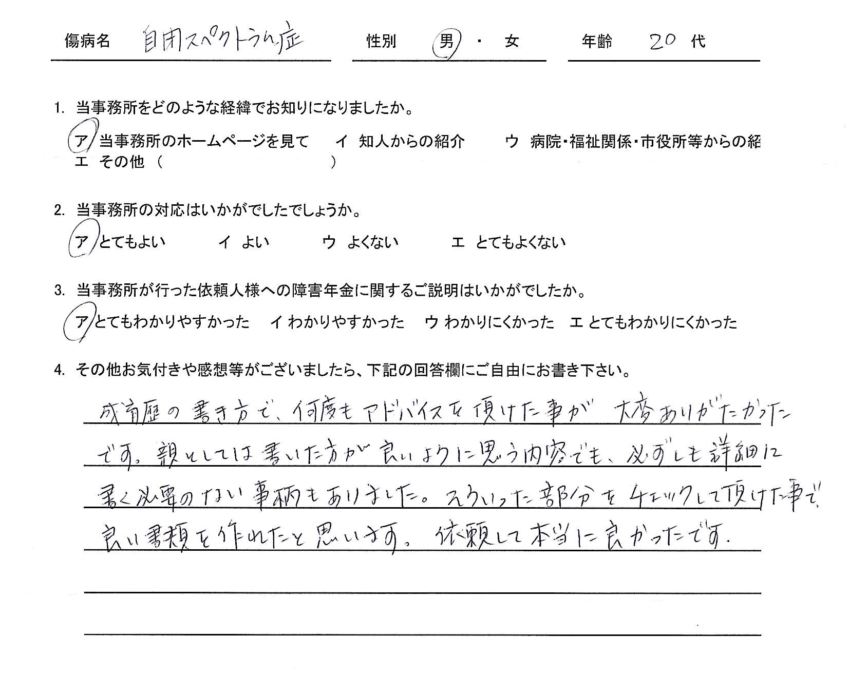 20代男性（自閉スペクトラム症）